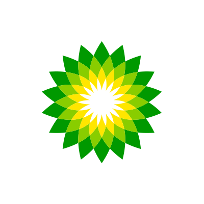 BP